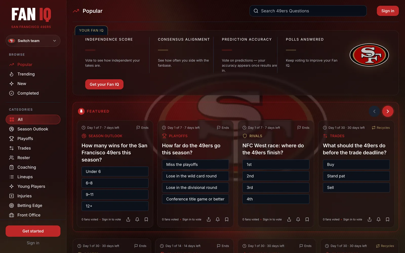 The San Francisco 49ers on FanIQ