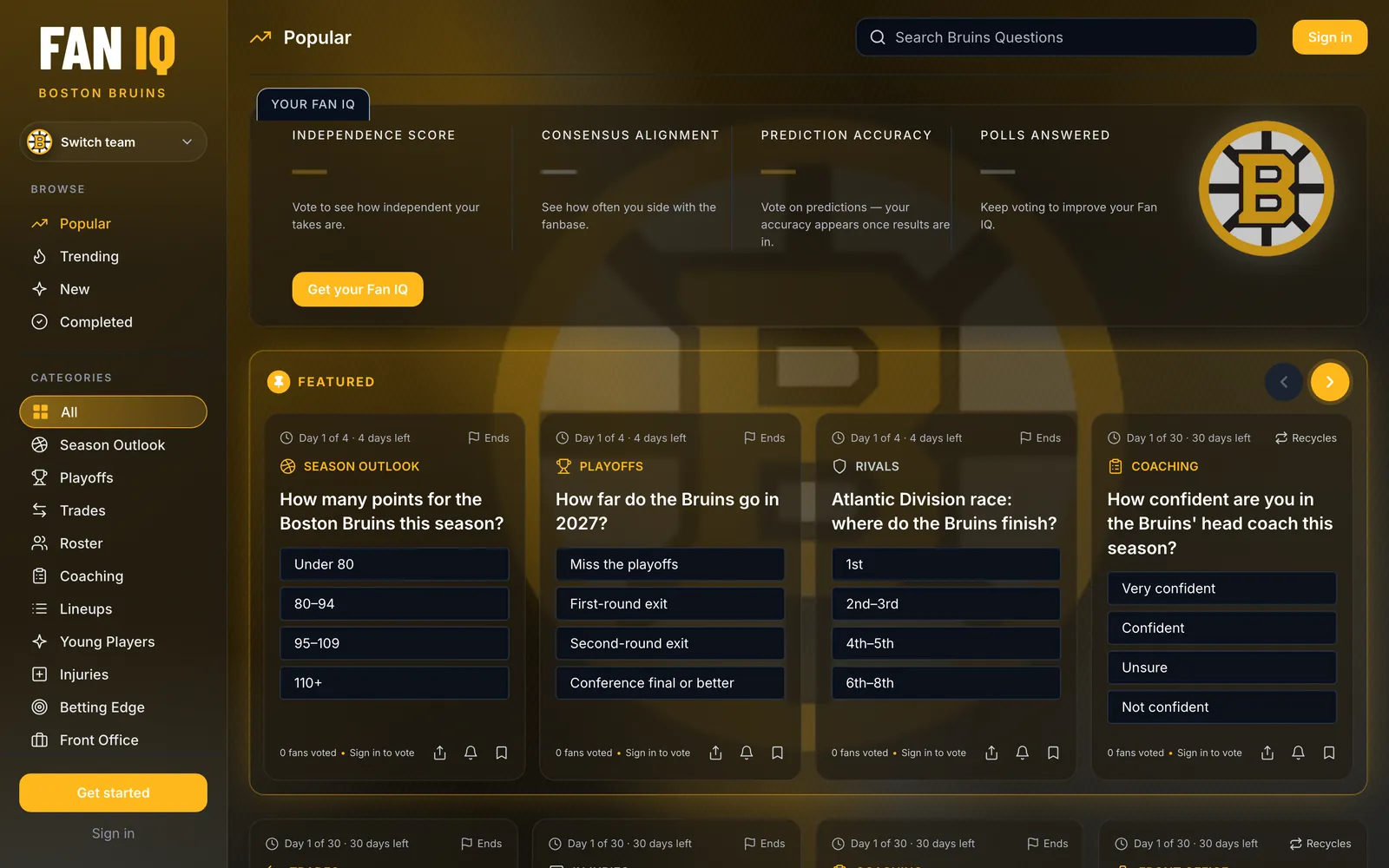 The Boston Bruins on FanIQ