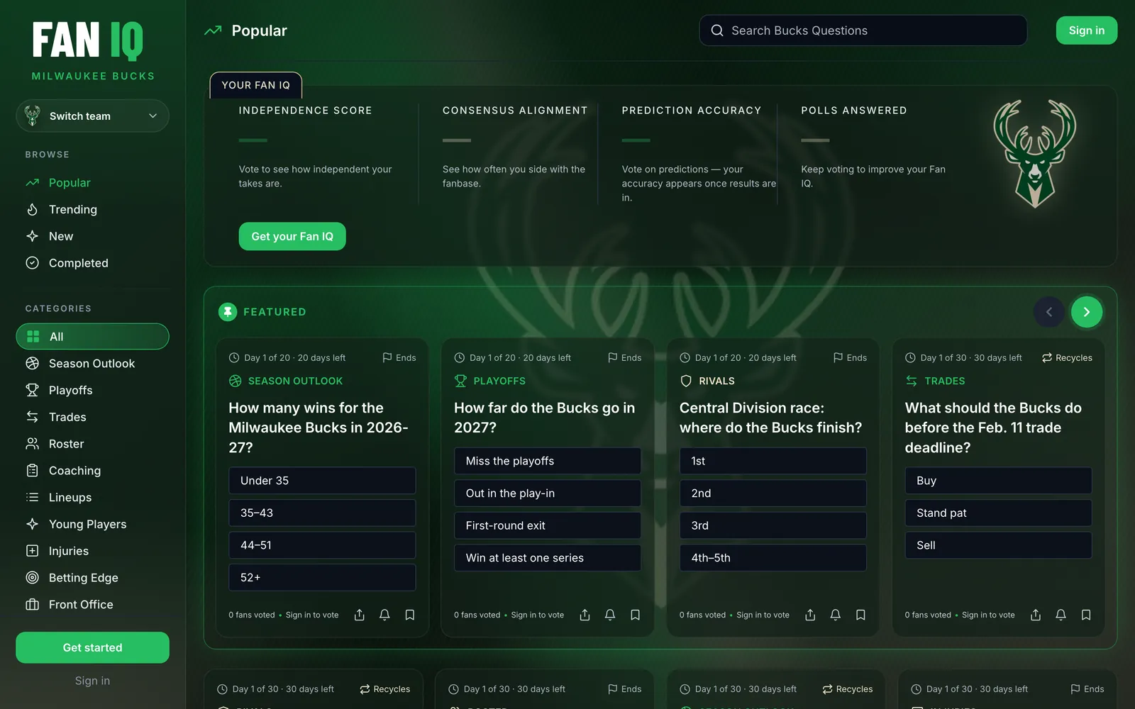The Milwaukee Bucks on FanIQ