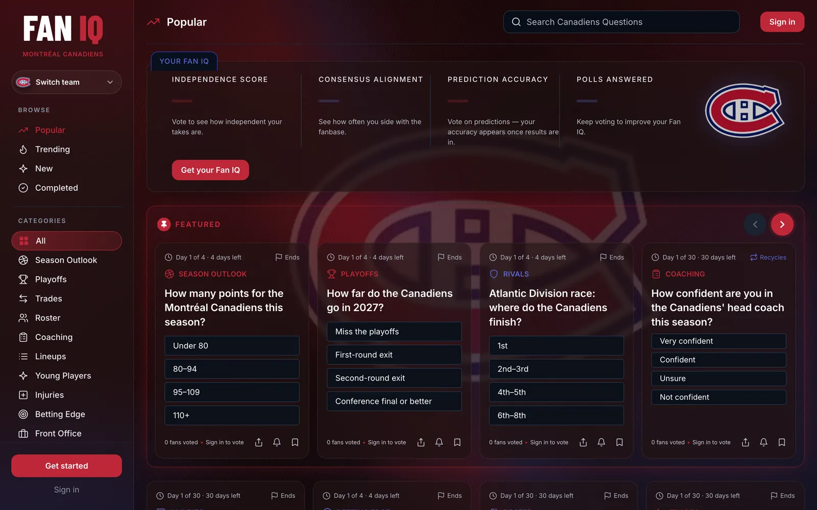 The Montréal Canadiens on FanIQ