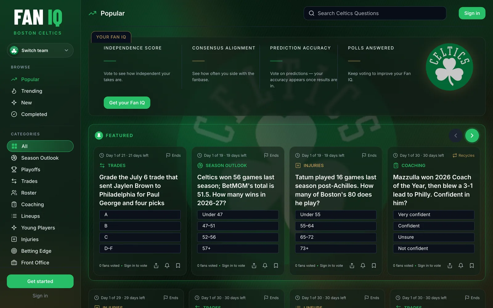 The Boston Celtics on FanIQ