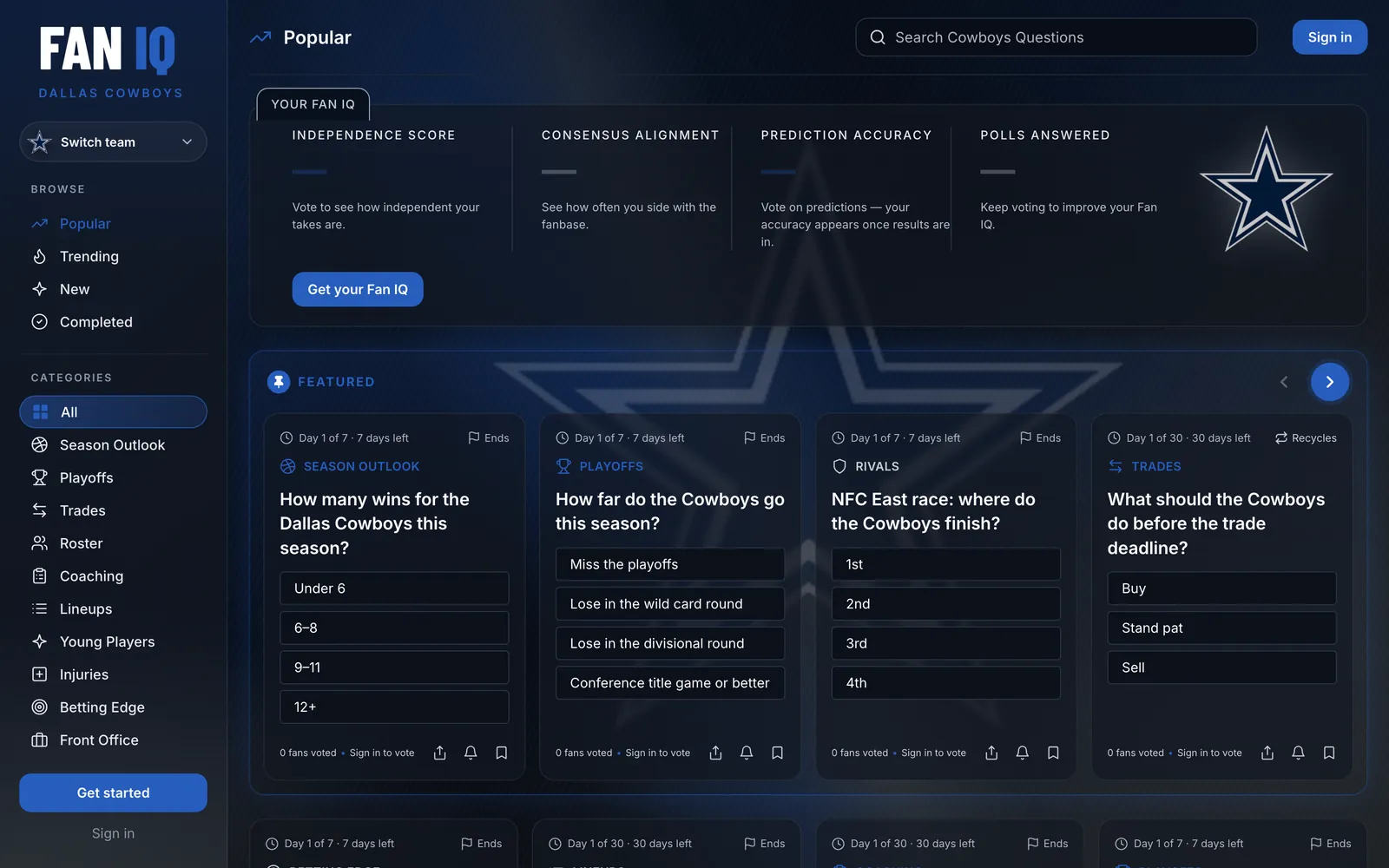The Dallas Cowboys on FanIQ