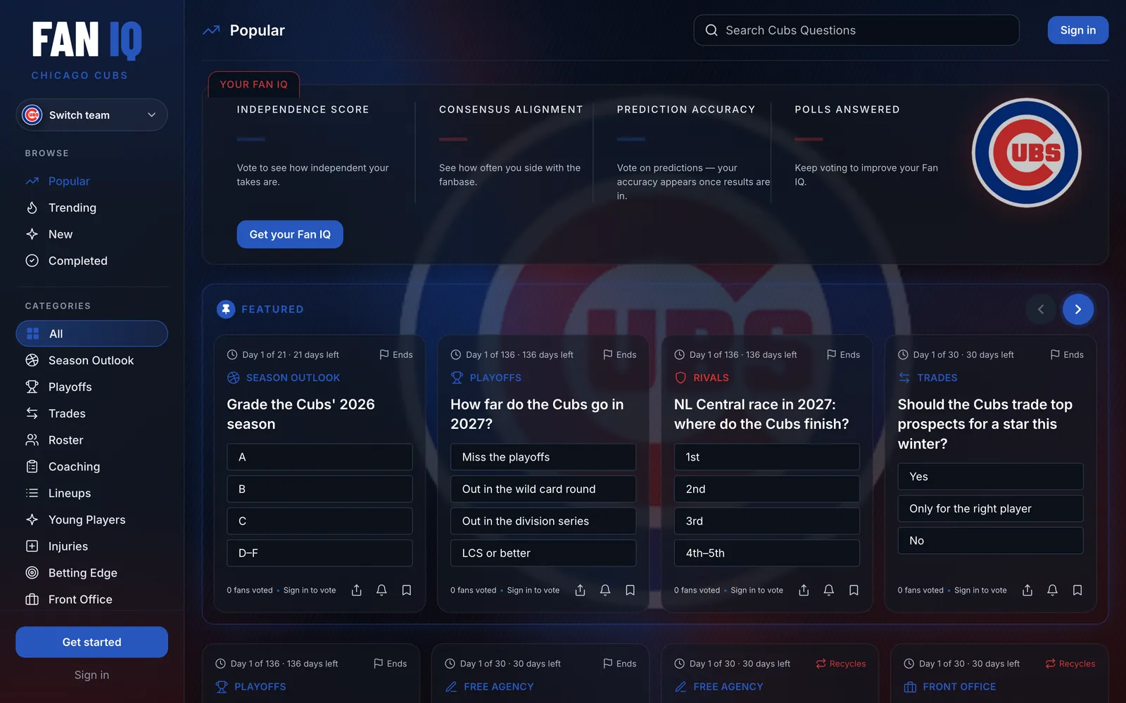 The Chicago Cubs on FanIQ