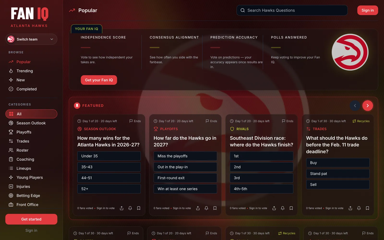 The Atlanta Hawks on FanIQ