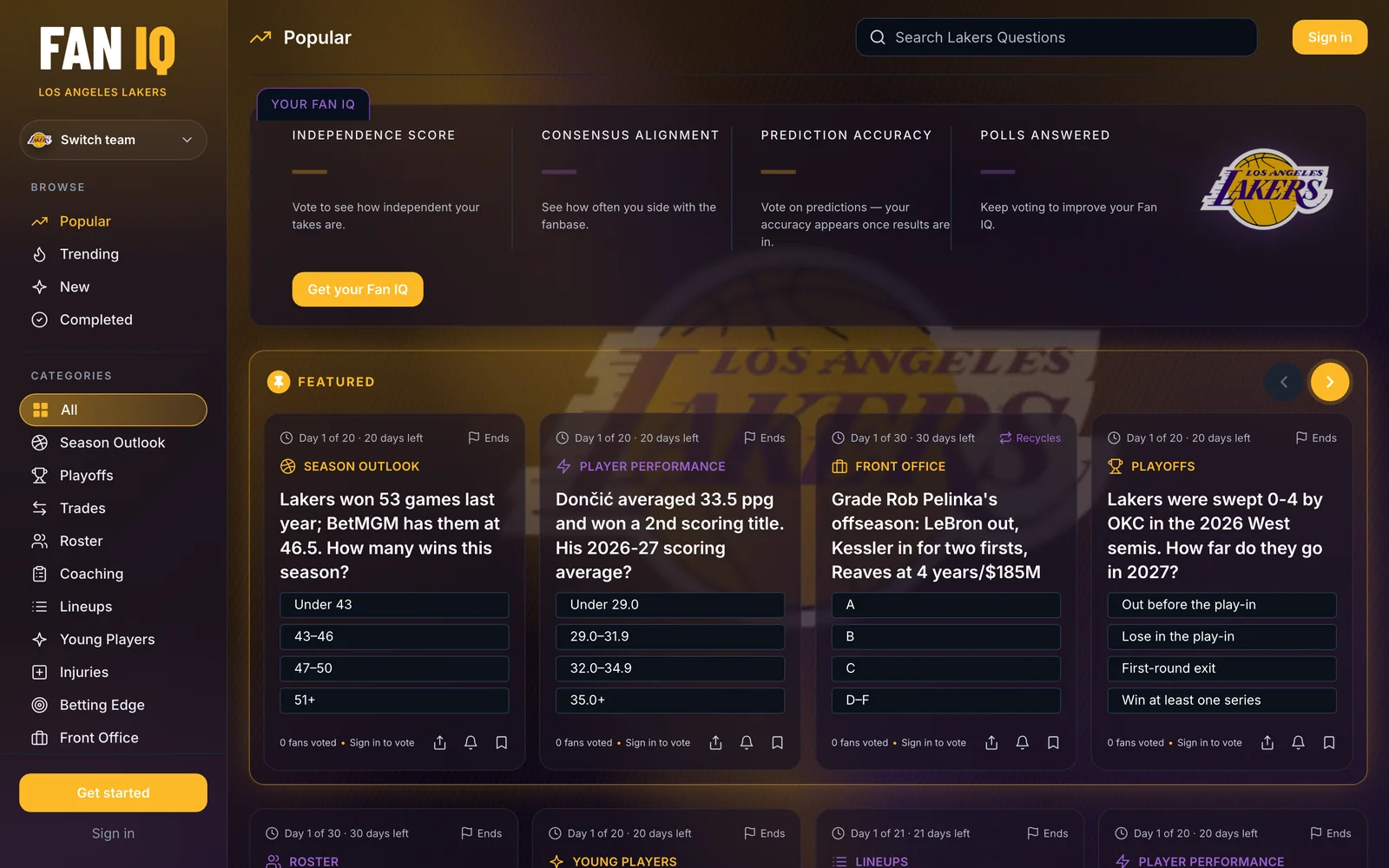 The Los Angeles Lakers on FanIQ