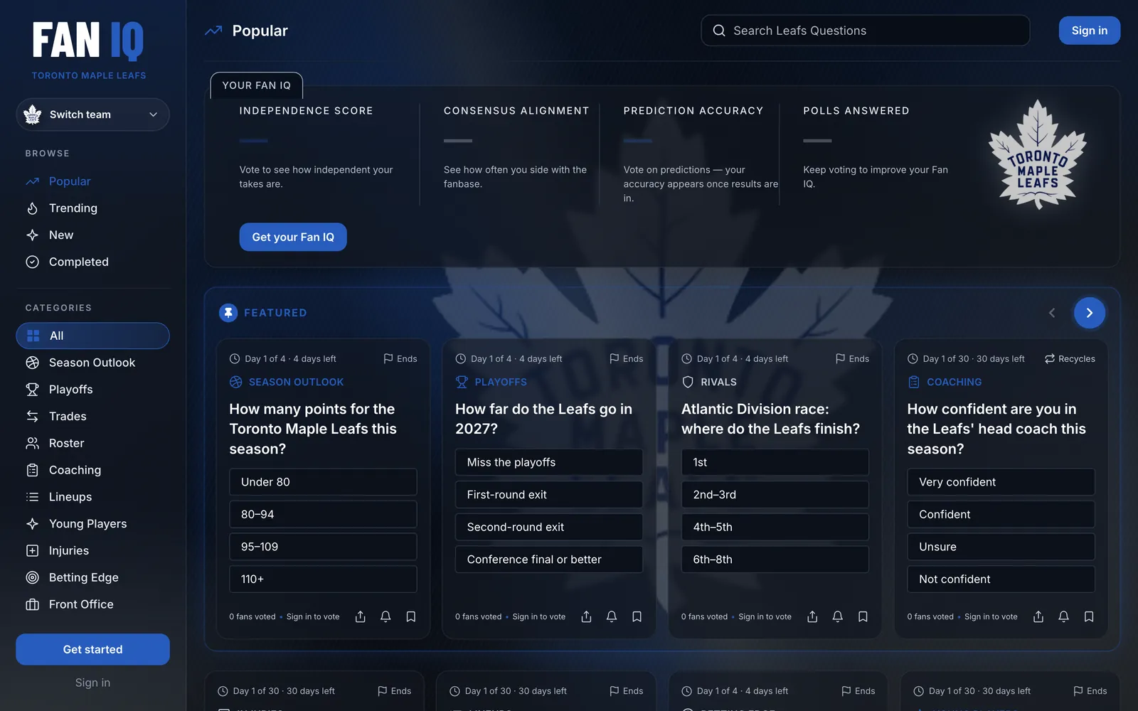 The Toronto Maple Leafs on FanIQ