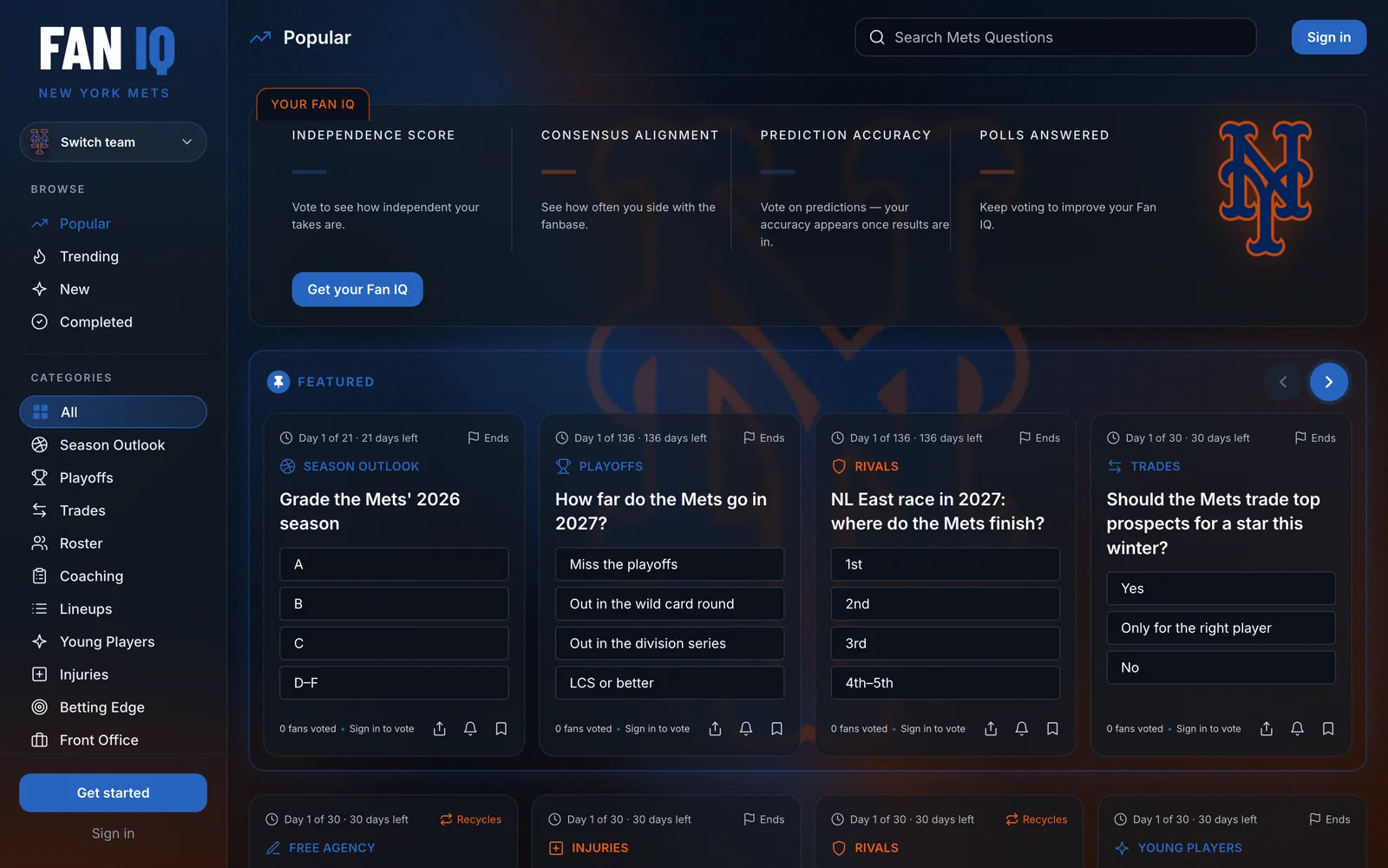 The New York Mets on FanIQ