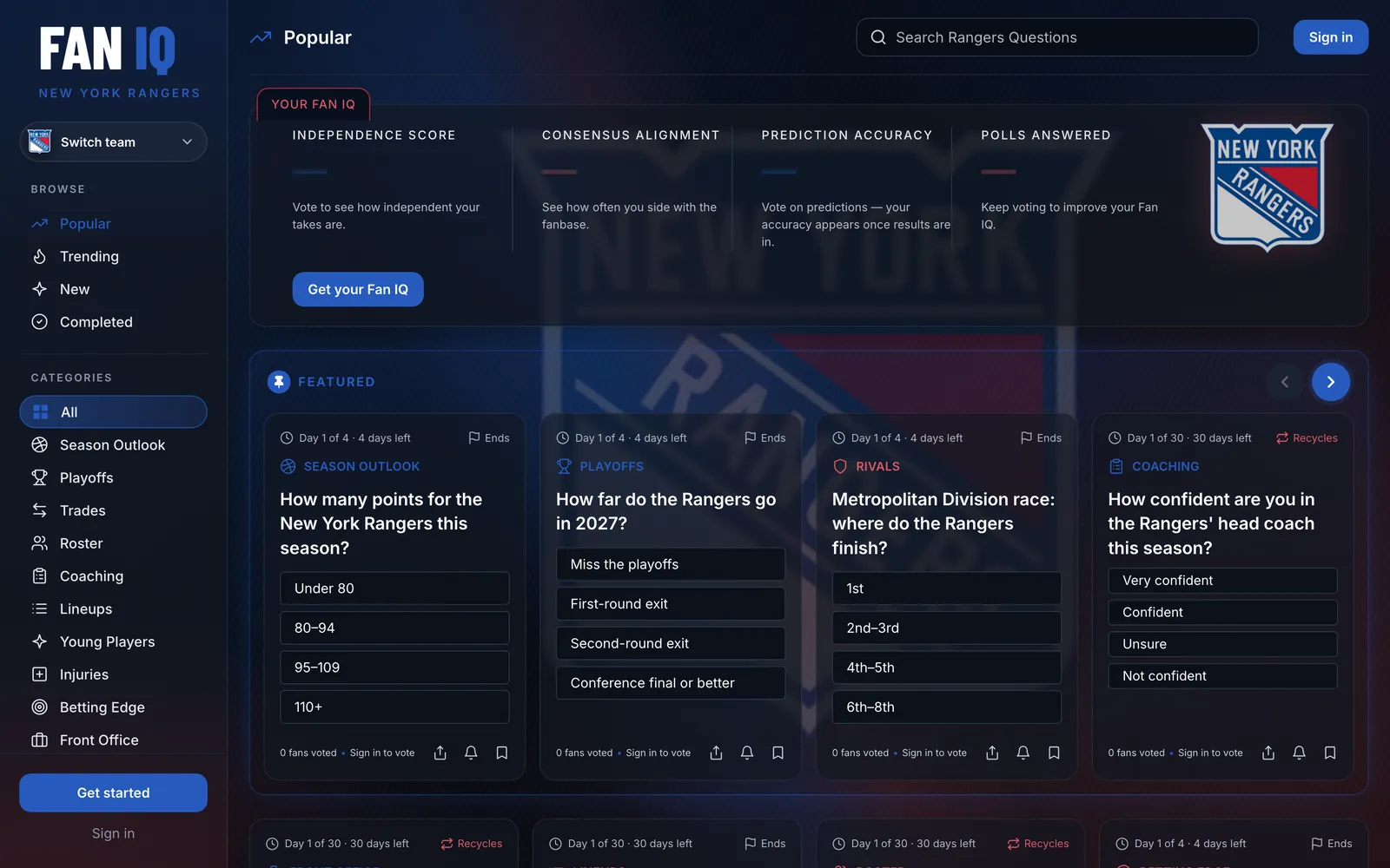 The New York Rangers on FanIQ