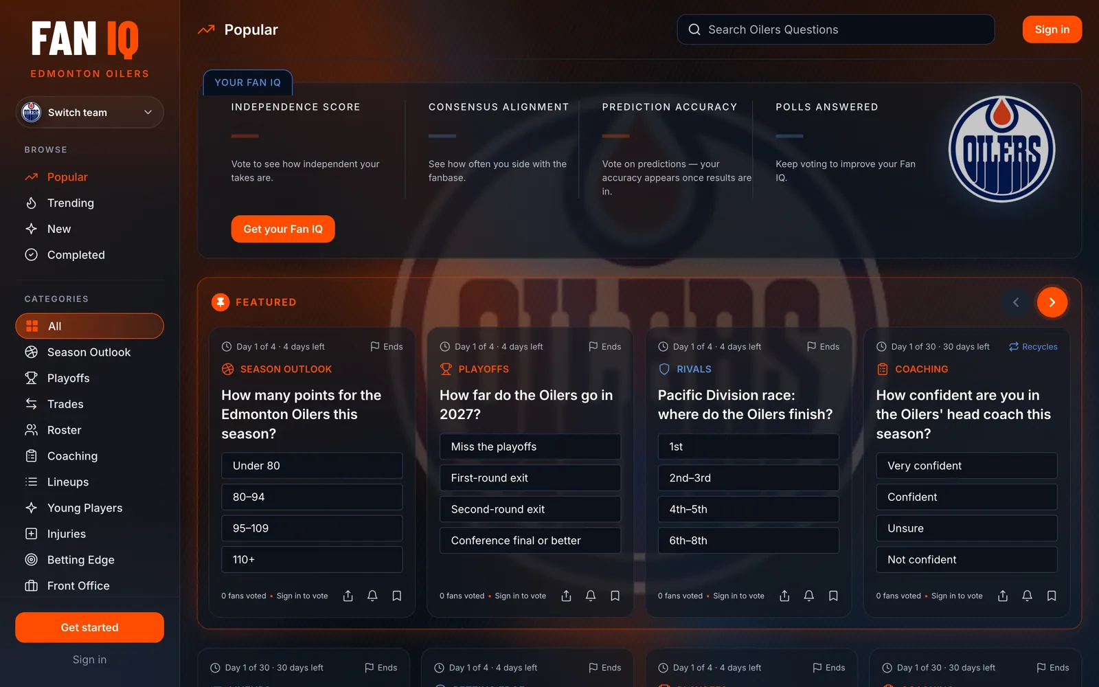 The Edmonton Oilers on FanIQ