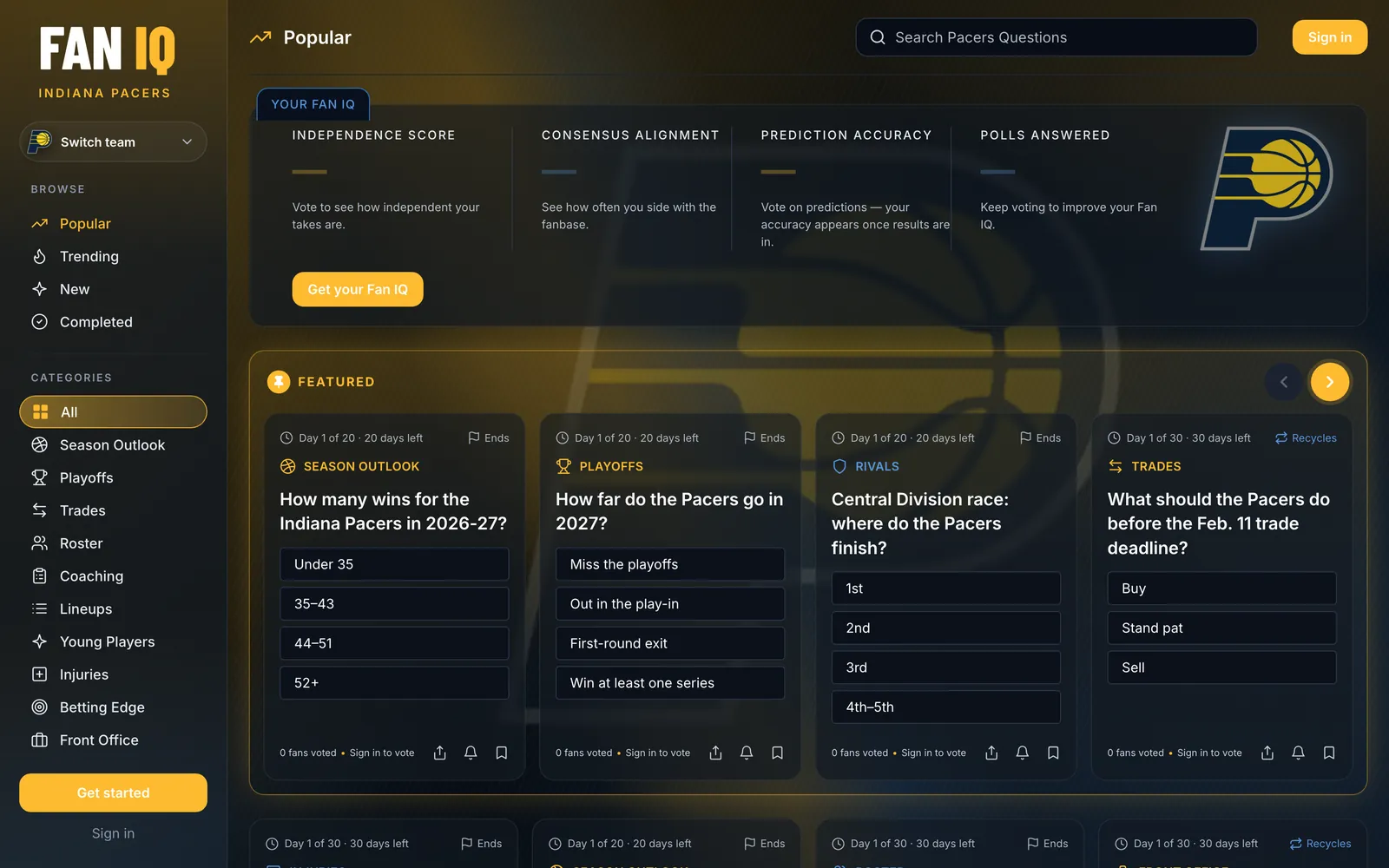 The Indiana Pacers on FanIQ