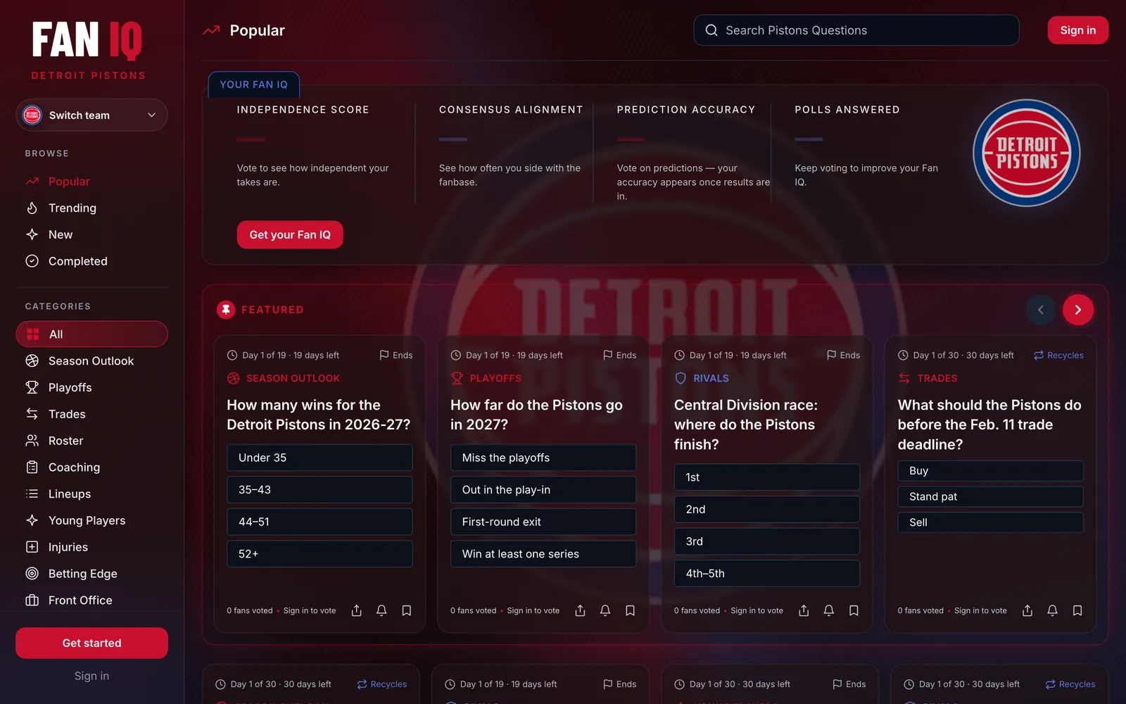 The Detroit Pistons on FanIQ