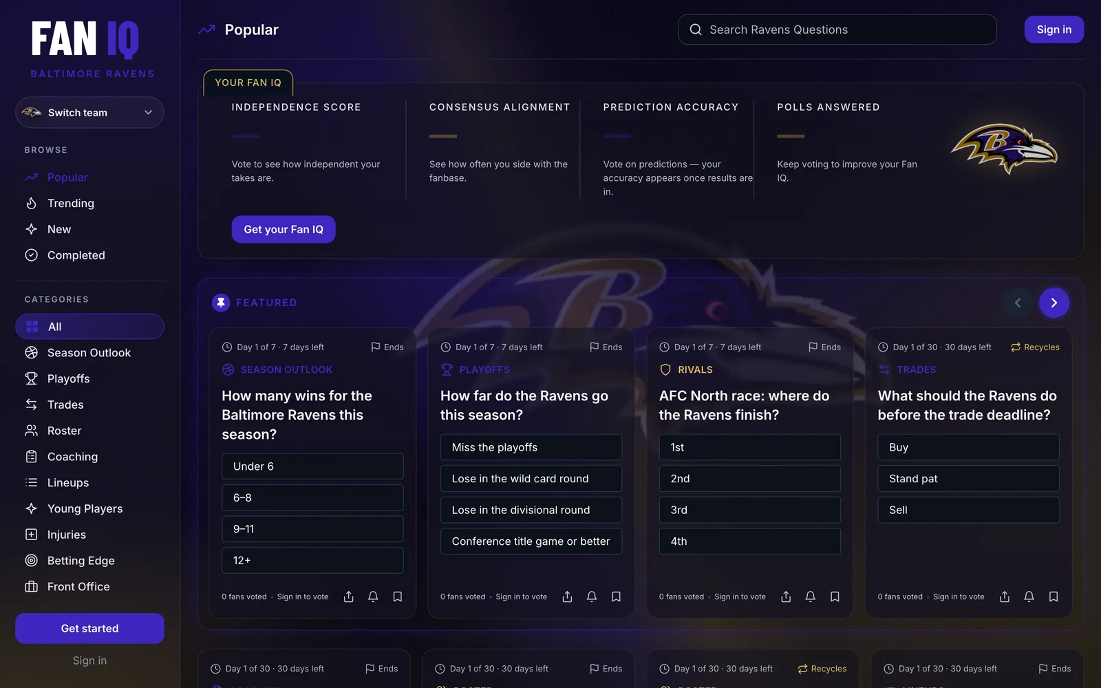 The Baltimore Ravens on FanIQ