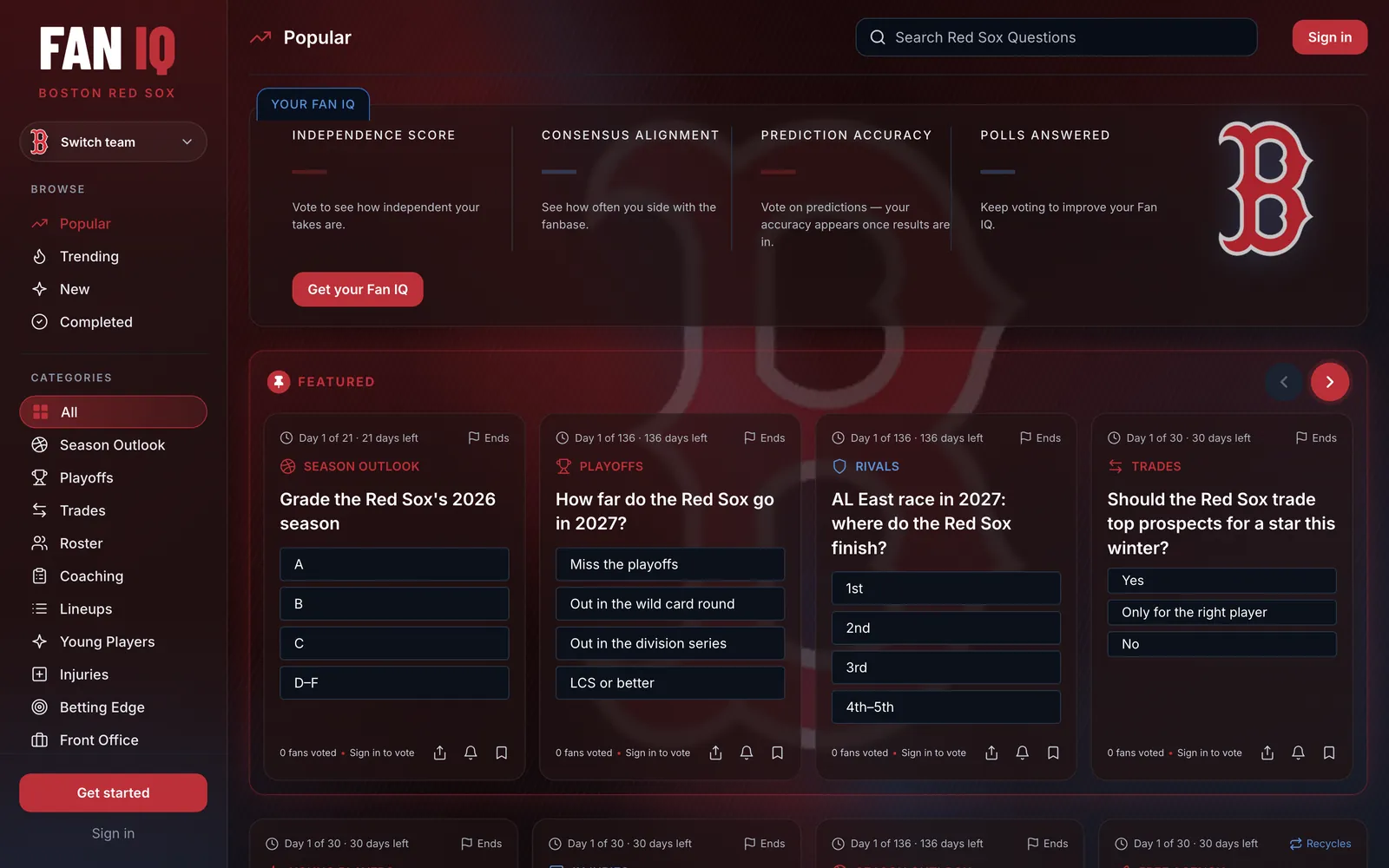 The Boston Red Sox on FanIQ