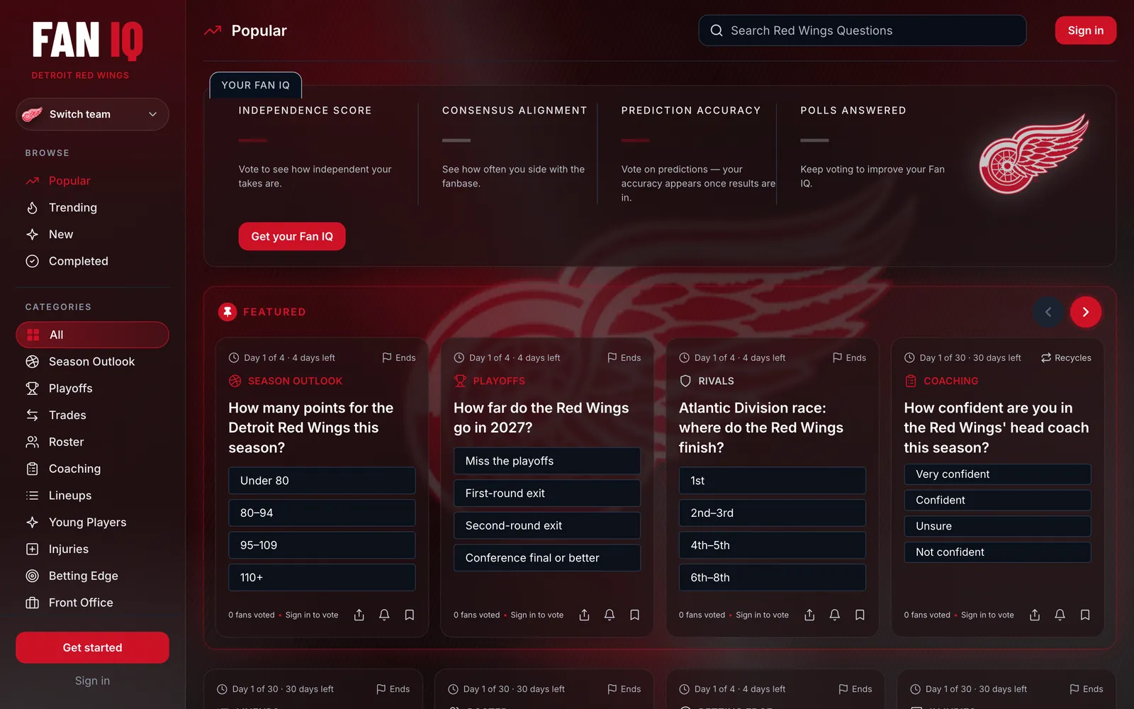 The Detroit Red Wings on FanIQ