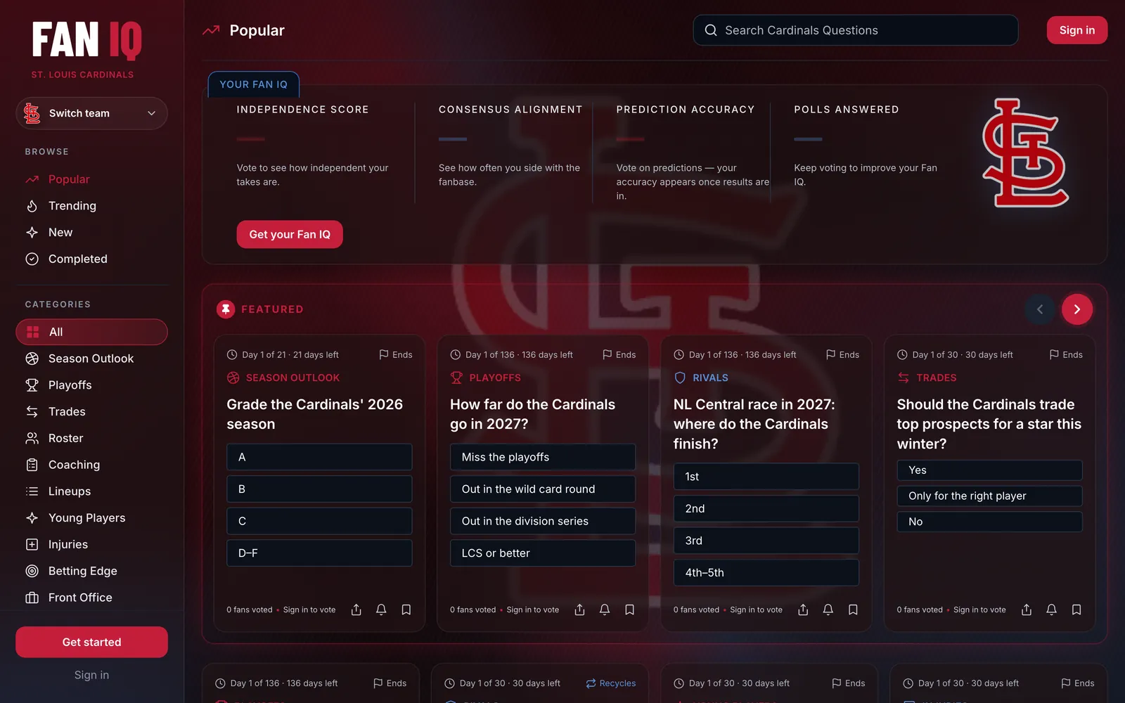 The St. Louis Cardinals on FanIQ