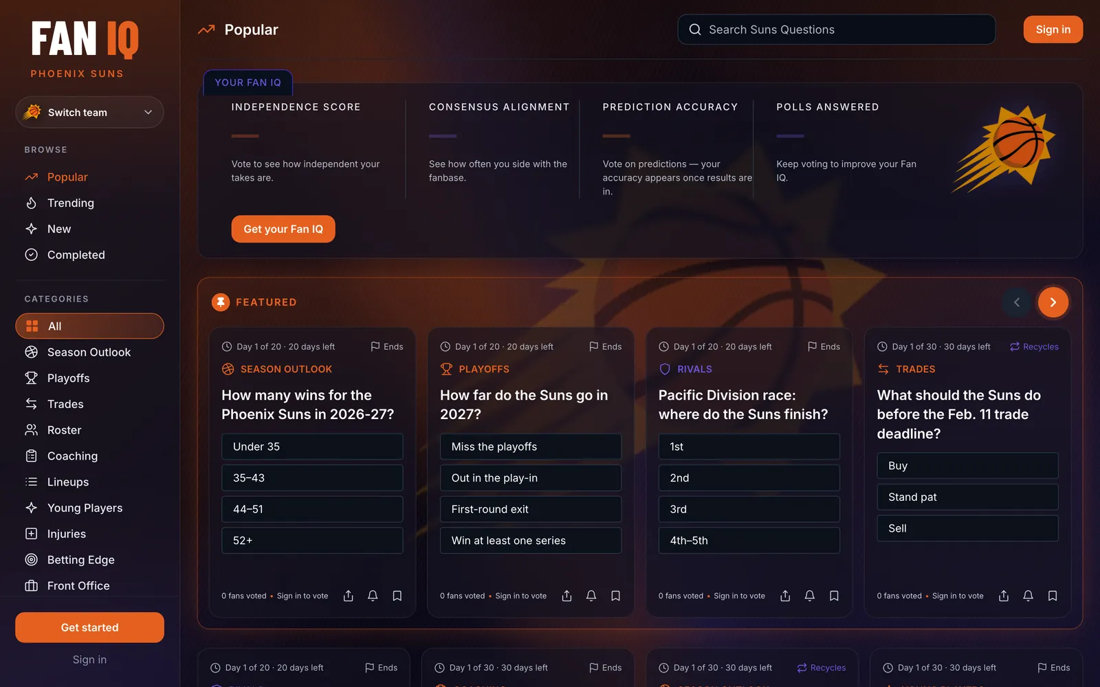 The Phoenix Suns on FanIQ