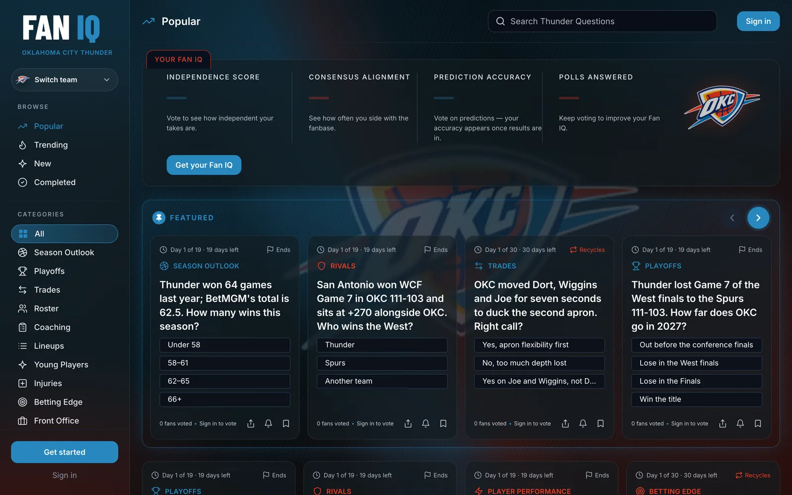 The Oklahoma City Thunder on FanIQ