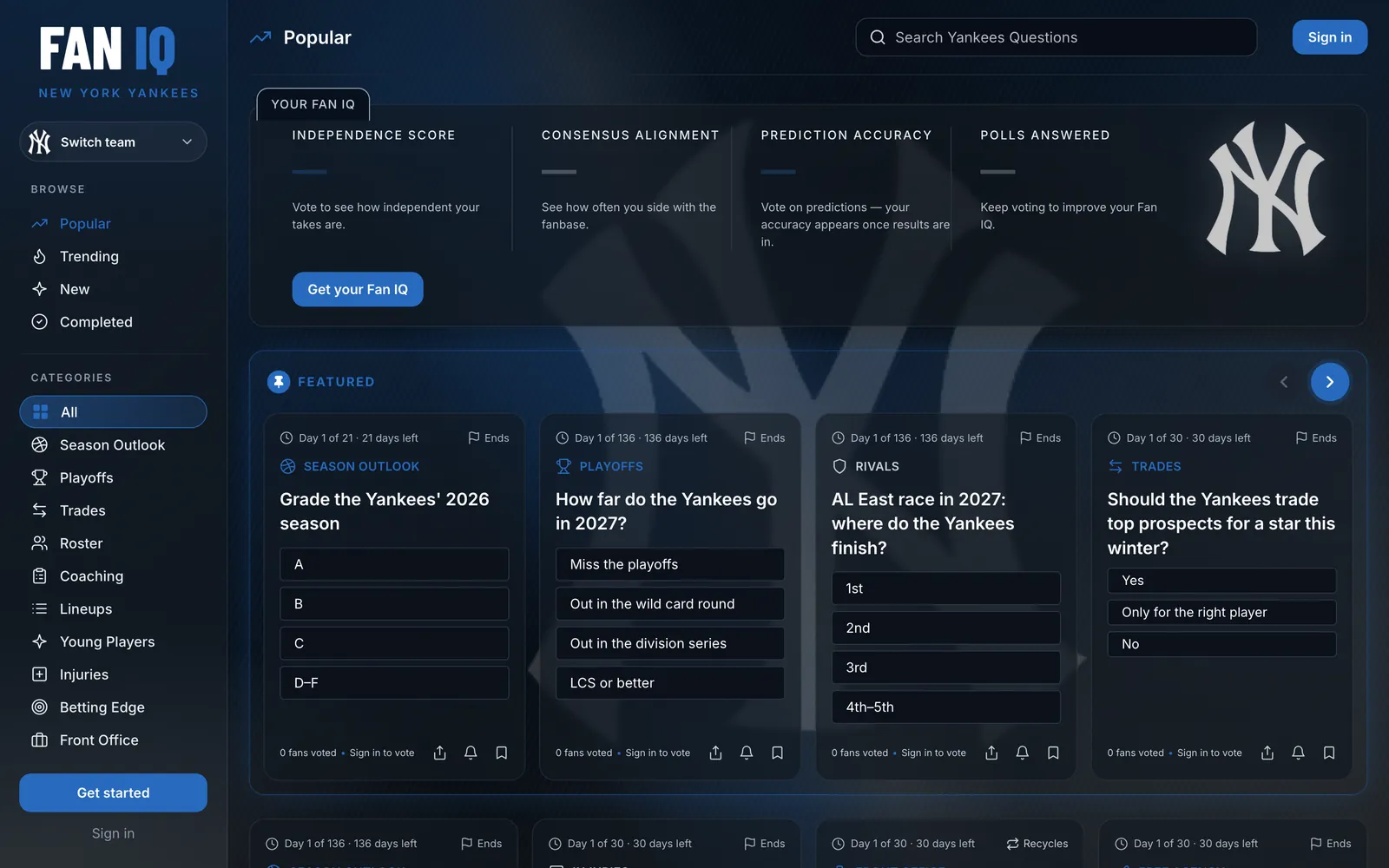 The New York Yankees on FanIQ